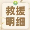 【袁立基金会】2021年1月及2月份救援明细
