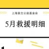 【袁立公益】2022年5月救援明细