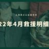 【袁立基金会】2022年4月救援明细